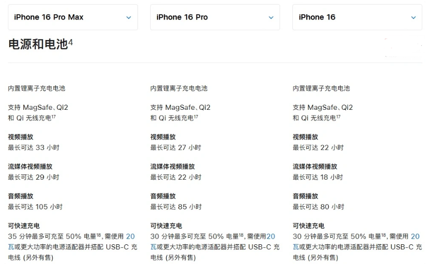 施甸苹果手机维修分享 iPhone 16 目前实测充电峰值功率不超过 39W 